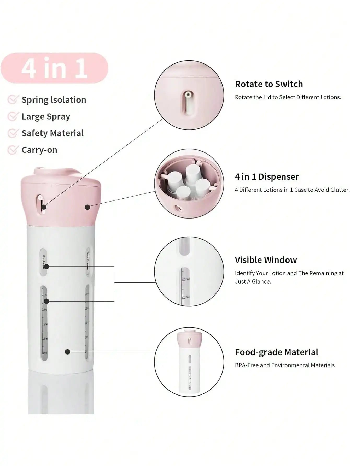 TravelEase 4-in-1 Travel Pump Bottle — The Only Toiletry Bottle You'll Ever Need