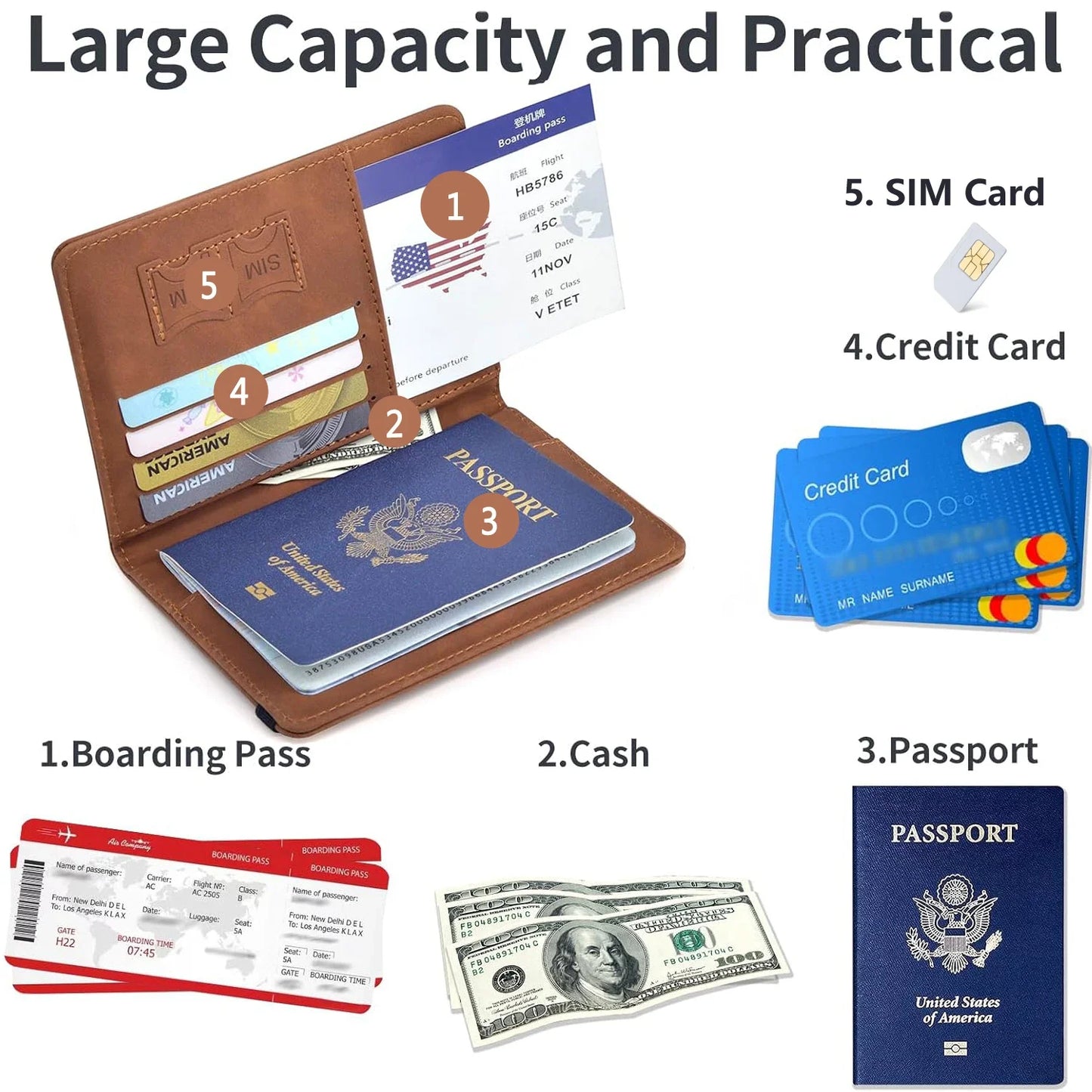Passport Holder for Travel Essentials