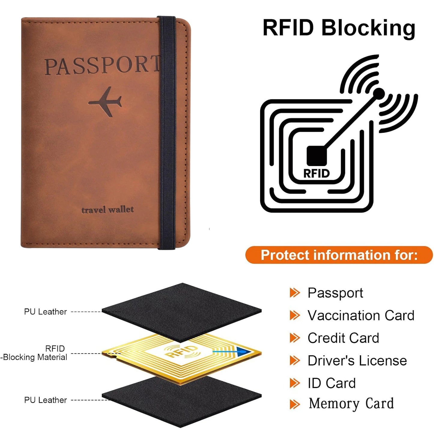 Passport Holder for Travel Essentials