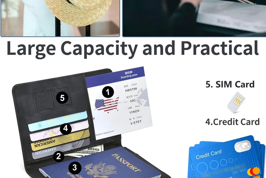 Passport Holder for Travel Essentials