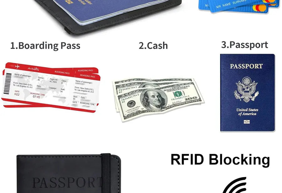 Passport Holder for Travel Essentials