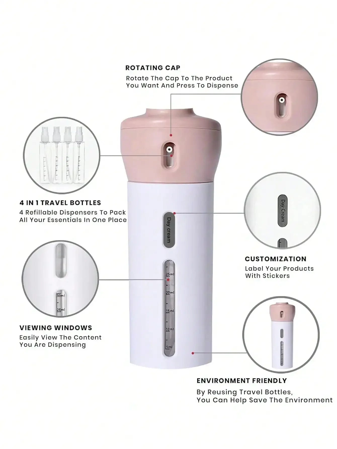 TravelEase 4-in-1 Travel Pump Bottle — The Only Toiletry Bottle You'll Ever Need